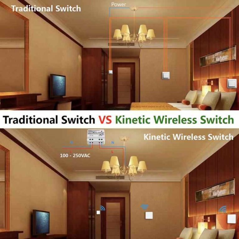 Kinetic Switch Kit: Battery-Free Wireless For Lights & Fans | No Wiring Needed, Easy Install in Kenya