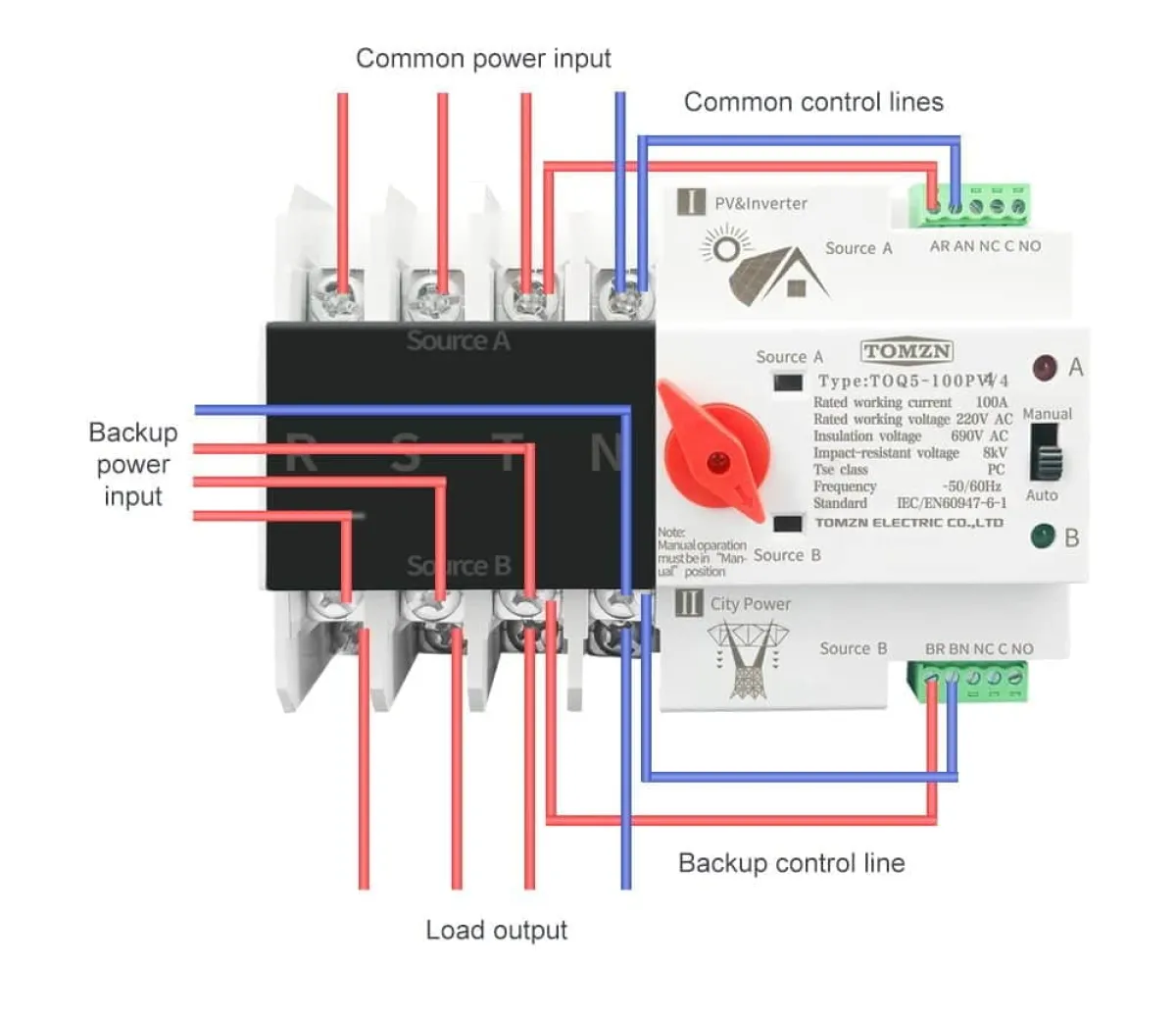 TOMZN 63/100A Automatic ATS | Solar/Generator Transfer Switch - 220V, UPS Concept | Seamless Power Backup for Homes & Bu