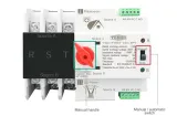TOMZN 63/100A Automatic ATS | Solar/Generator Transfer Switch - 220V, UPS Concept | Seamless Power Backup for Homes & Businesses - photo 6
