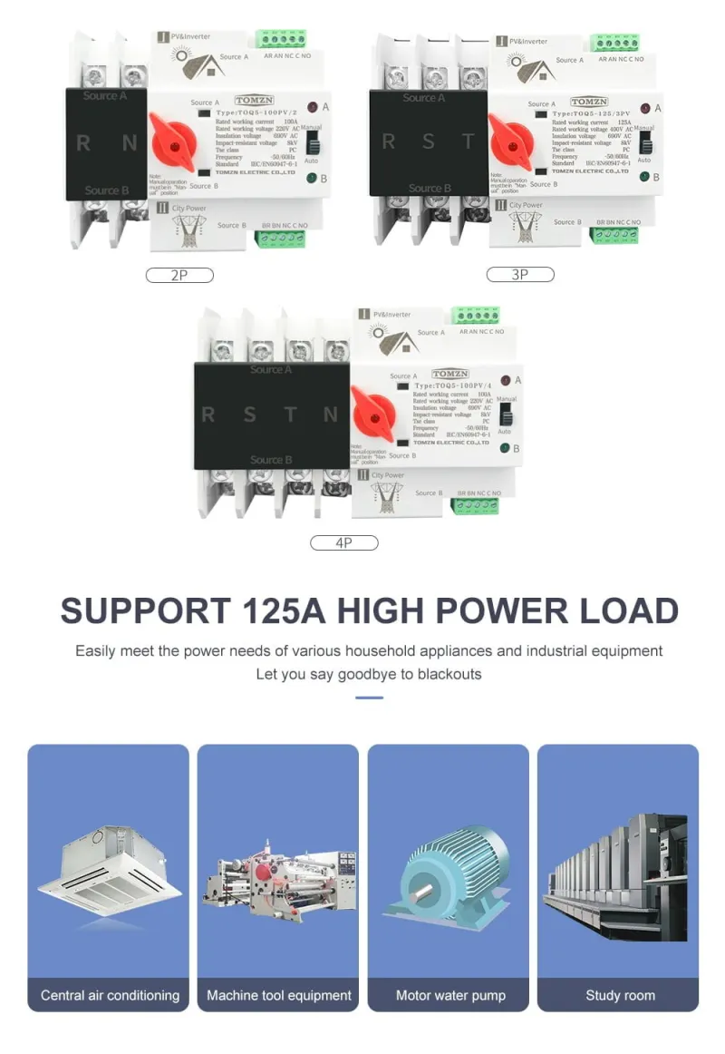 TOMZN 63/100A Automatic ATS | Solar/Generator Transfer Switch - 220V, UPS Concept | Seamless Power Backup for Homes & Bu