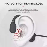 Remax RB-S32 Bone Earphones | Open Ear Bluetooth for Sports & Calls | 8hr Battery | Sweatproof | Dual Mic ANC - photo 7