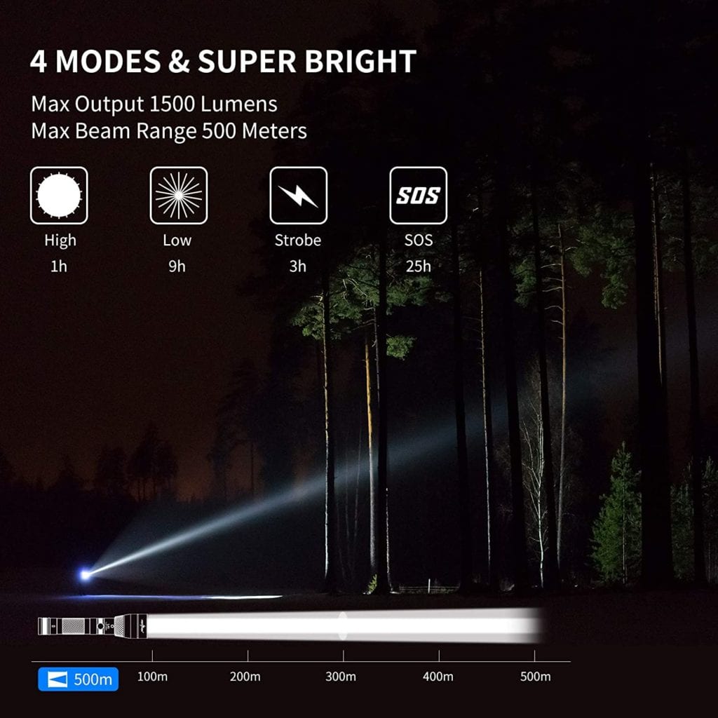 PEETPEN L45 Flashlight: 900lm, 0.5Km Beam, USB Rechargeable, IPX6 Waterproof, Aluminium Alloy; Camping, Outdoors, Emerge
