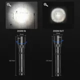PEETPEN L45 Flashlight: 900lm, 0.5Km Beam, USB Rechargeable, IPX6 Waterproof, Aluminium Alloy; Camping, Outdoors, Emergencies - photo 5