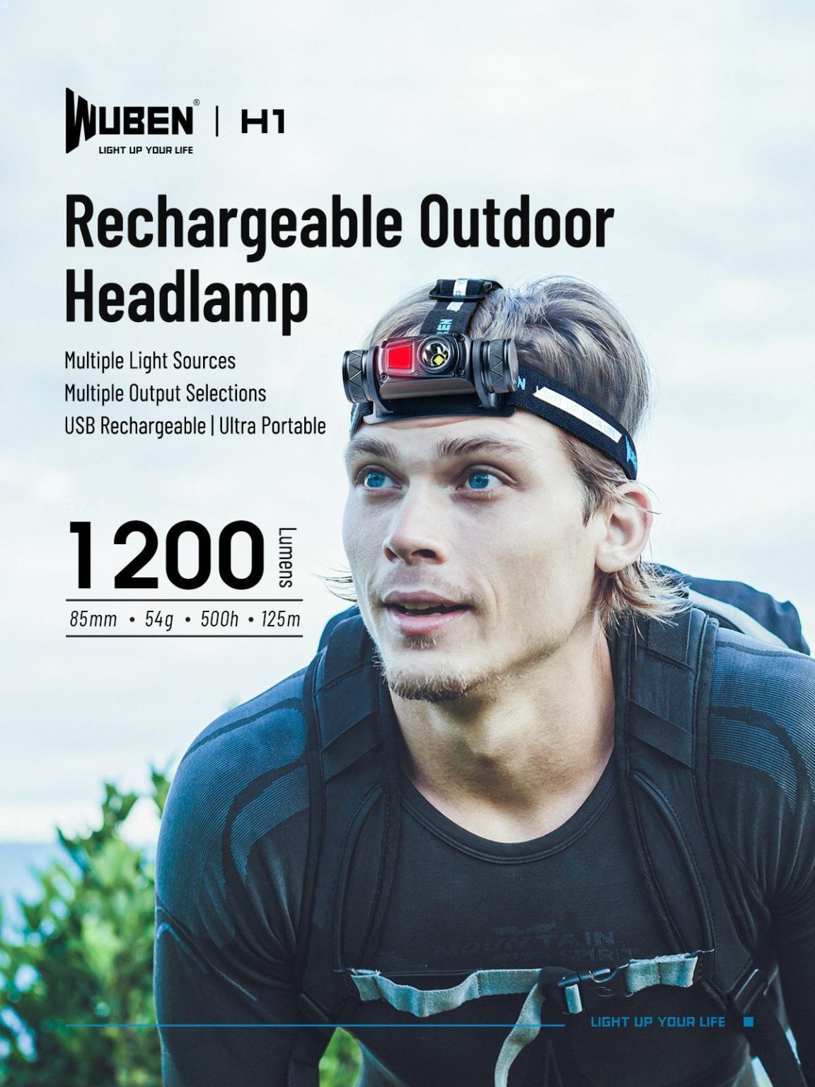 Wuben H1 Headlamp: 1200lm Rechargeable LED Torch for Cycling, Hiking, Outdoors | IP68 Waterproof, 125m Beam, Aluminum in