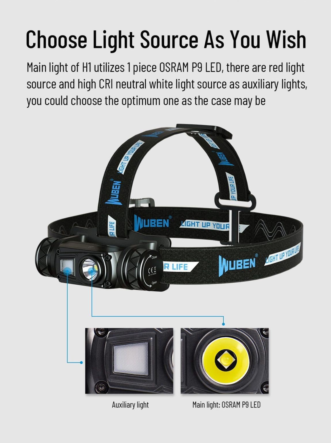 Wuben H1 Headlamp: 1200lm Rechargeable LED Torch for Cycling, Hiking, Outdoors | IP68 Waterproof, 125m Beam, Aluminum in