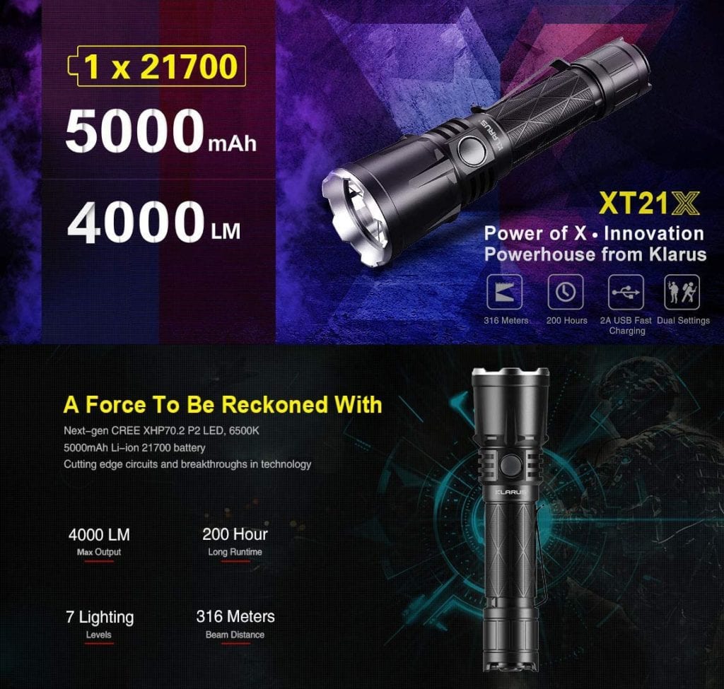 Klarus XT21X Flashlight | 4000 Lumens, 316m Beam | Rechargeable Torch for Search & Rescue, Outdoor, Emergency | CREE XHP