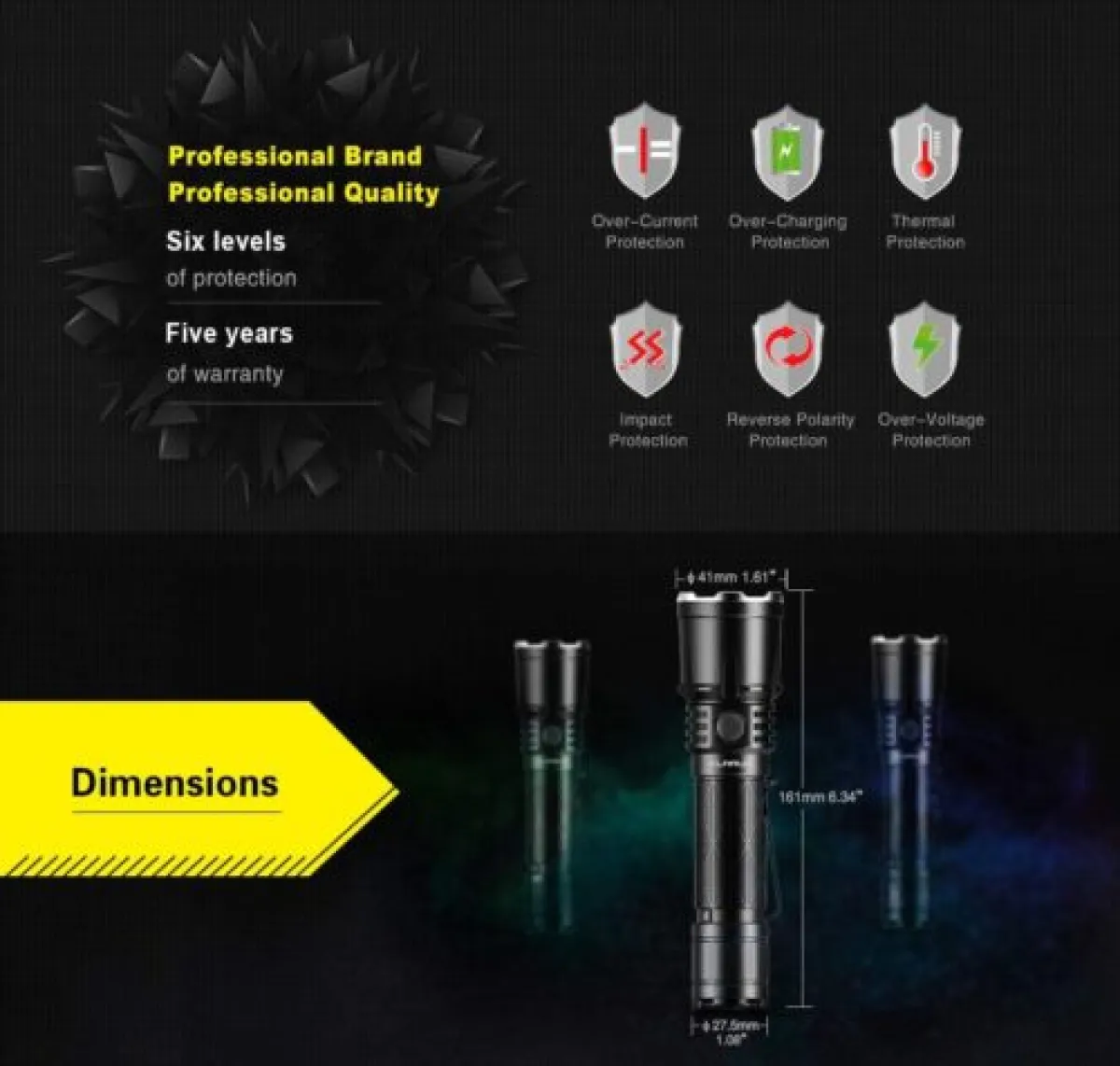 Klarus XT21X Flashlight | 4000 Lumens, 316m Beam | Rechargeable Torch for Search & Rescue, Outdoor, Emergency | CREE XHP