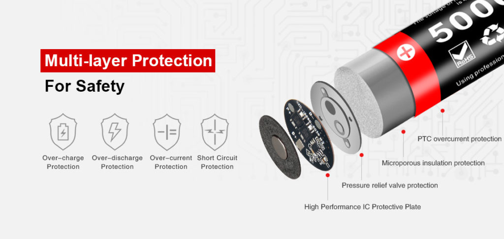 Klarus 5000mAh 21700 Battery: High-Drain 16A Protected Button Top for Flashlights, Gimbals & Torch Lights in Kenya
