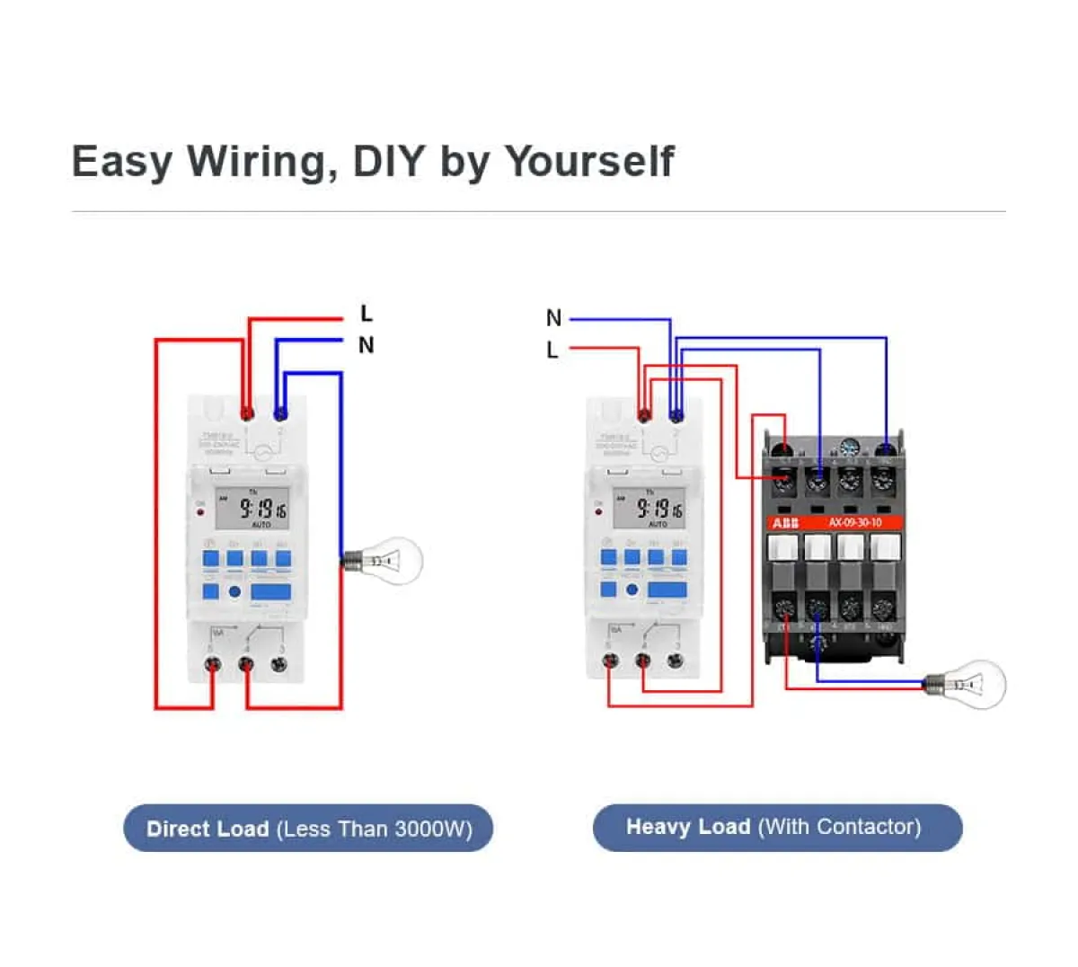 Sinometer TM919A Timer Switch | 16A, 3500W | Weekly Programmable for Streetlights, Automation, Lights | DIN Rail Mount i