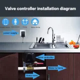Tuya WiFi Irrigation Valve | Smart Life App | Automate Garden, Smart Farm Watering System | 1/2"-1" Ball Valve | ABS/Aluminum - photo 10