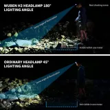 WUBEN H3 Headlamp: 120 Lumens, Red/Blue Light, 105 Hr Runtime, PC/Fibre, Hiking & Camping - photo 5