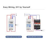 Sinometer TM919A Timer Switch | 16A, 3500W | Weekly Programmable for Streetlights, Automation, Lights | DIN Rail Mount - photo 2