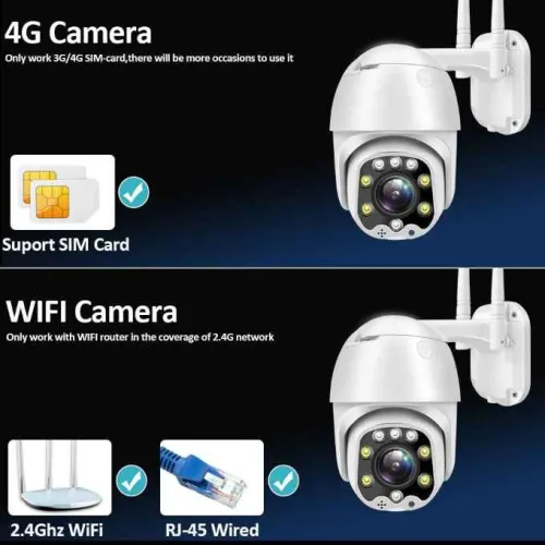 V380 GSM 4G CCTV Camera: 4MP Outdoor Security, Motion Tracking, Night Vision, Two-Way Audio | V380 App - photo 2