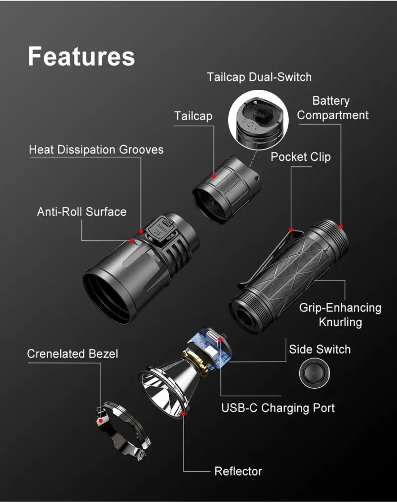 Klarus XT21X PRO | 4400 Lumens, 336m Beam | Tactical, Outdoor, Emergency Power Bank, USB-C, 5yr Warranty in Kenya