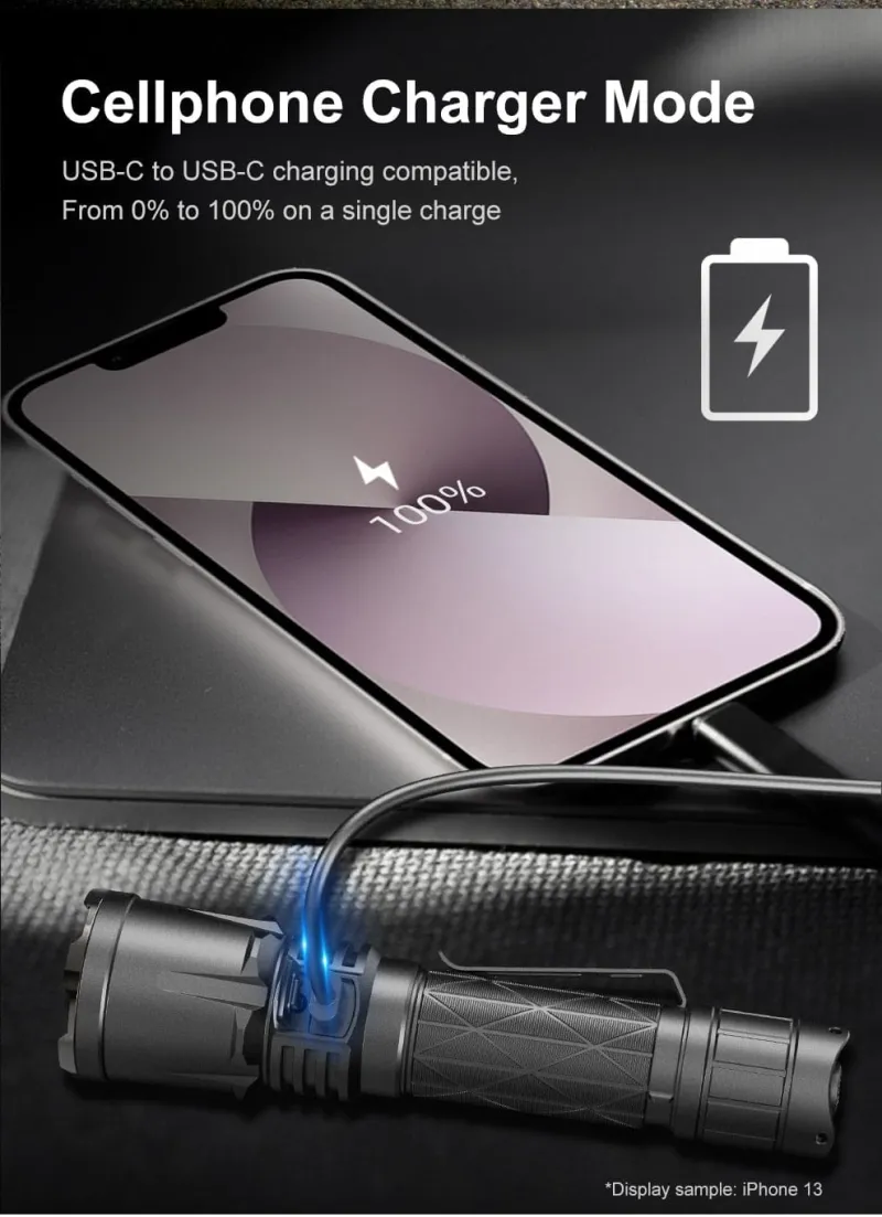 Klarus XT21X PRO | 4400 Lumens, 336m Beam | Tactical, Outdoor, Emergency Power Bank, USB-C, 5yr Warranty in Kenya