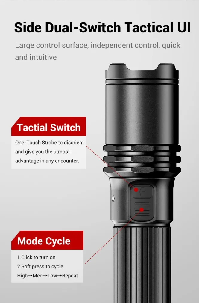 Klarus A1 PRO Torch | 1300 Lumens, 230m Beam | USB-C Rechargeable Tactical Flashlight for Outdoor & Emergency Use in Ken