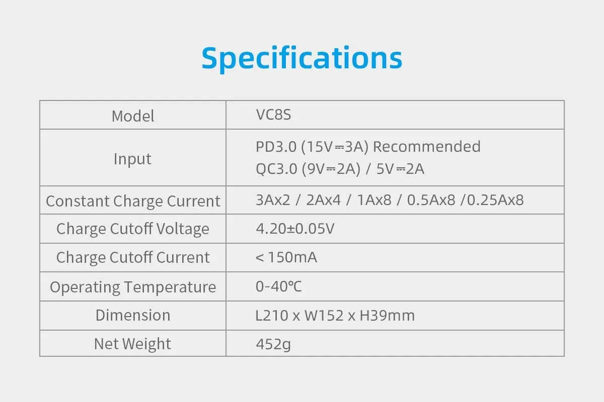 XTAR VC8S 8-Slot Charger | 3A USB C Fast Charge, LCD Display |18650, 21700 AA, AAA Ni-MH Li-ion Battery Charger for Flas
