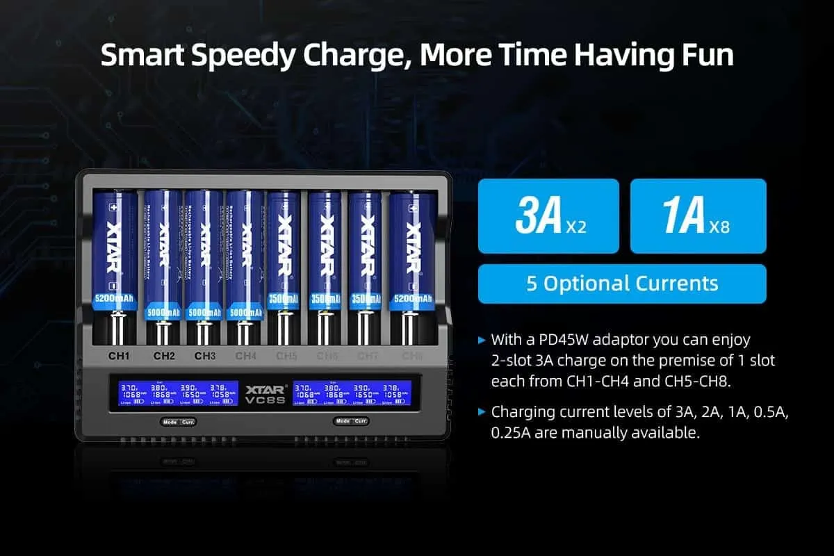 XTAR VC8S 8-Slot Charger | 3A USB C Fast Charge, LCD Display |18650, 21700 AA, AAA Ni-MH Li-ion Battery Charger for Flas