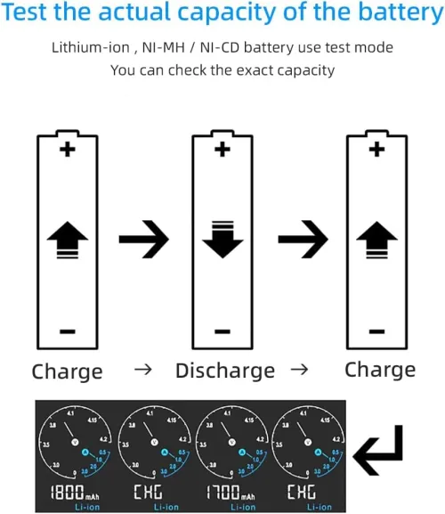 XTAR VC4SL Charger: 4-Bay USB-C Fast 3A Charger for 18650, 21700, AA, AAA & More | LCD, Capacity Test | Flashlights, Vaping, DIY - photo 5