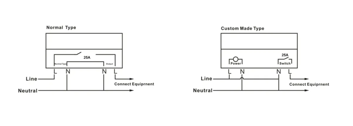 Manhua MT316S 12V DC Timer Switch with seconds | Automate Lighting, Solar, Irrigation, Motors | Daily/Weekly Cycle Contr