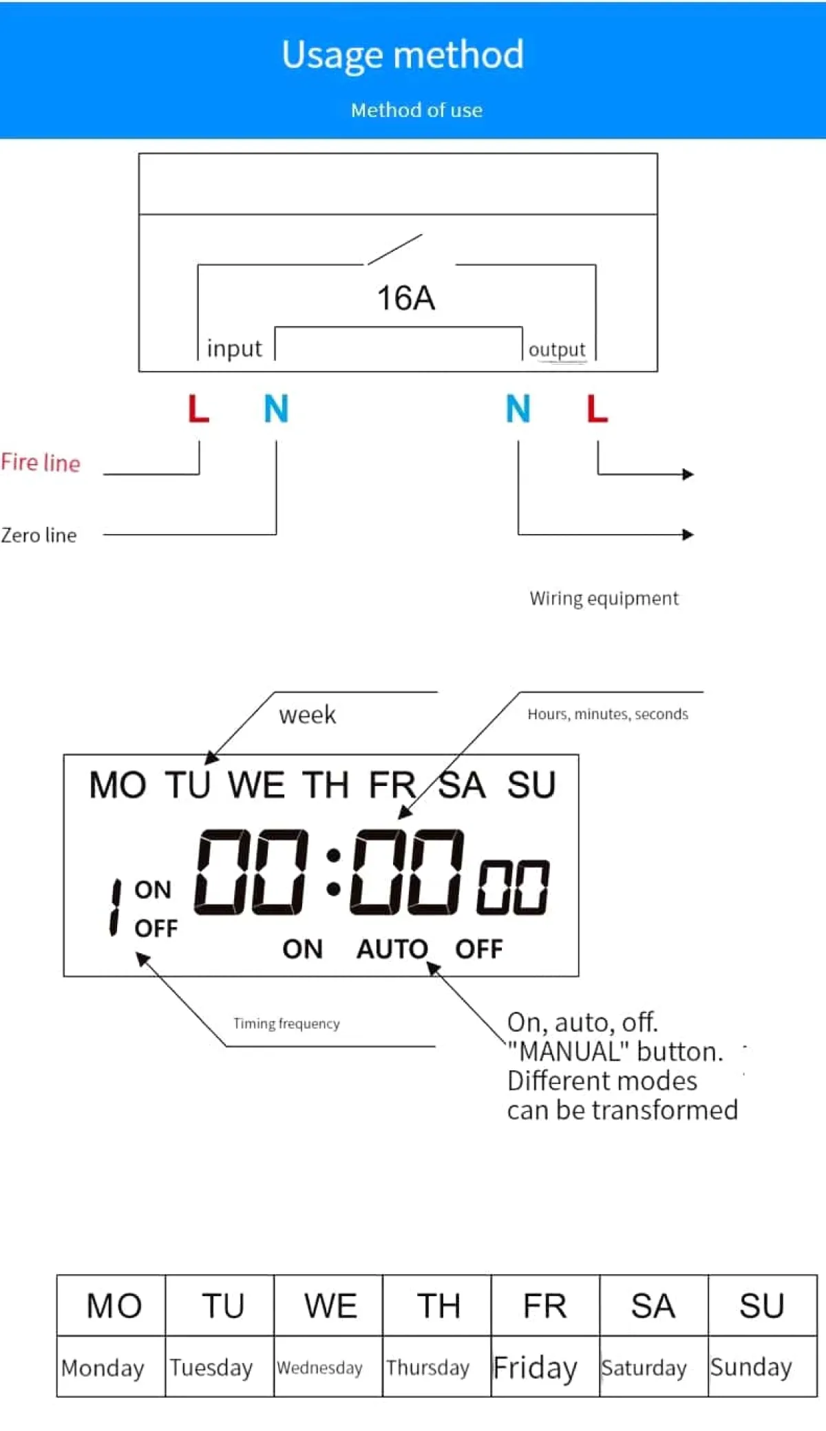 ManHua MT102C 16A 12V DC Timer | School Bells, Lights, Irrigation Automation in Kenya