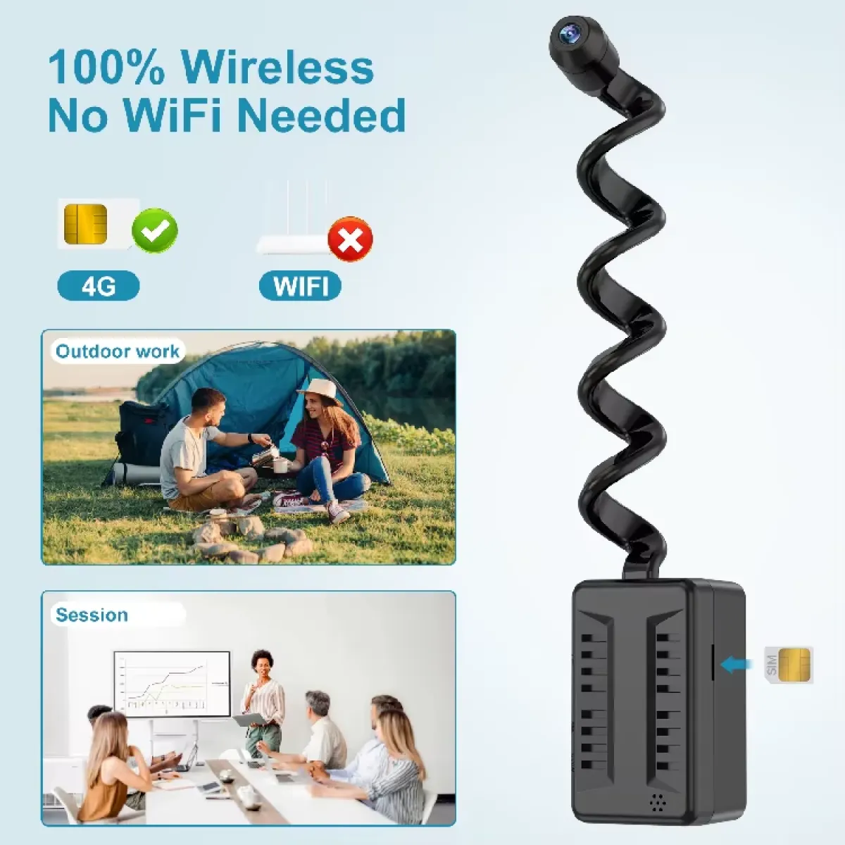 4G Mini Camera: 8-Hr Battery, StarEye App | Covert Surveillance, Nanny Cam, SIM Card Powered in Kenya