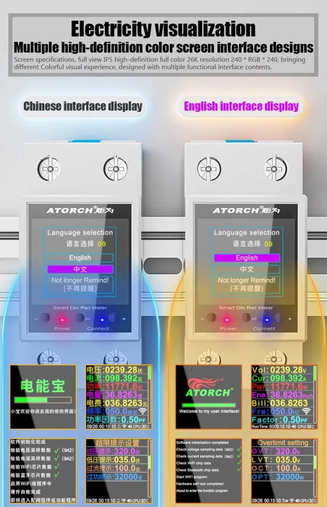 Atorch GR2PWS WiFi Smart Energy Meter | Tuya App | 100A 32kW | Real-time Monitoring & Auto-Off for Rentals & Home Saving