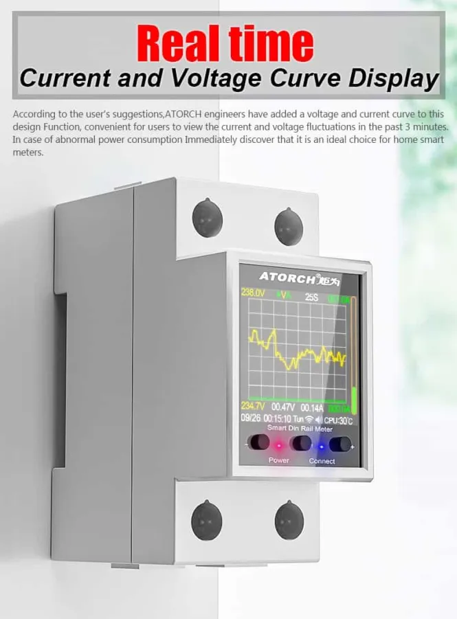 Atorch GR2PWS WiFi Smart Energy Meter | Tuya App | 100A 32kW | Real-time Monitoring & Auto-Off for Rentals & Home Saving