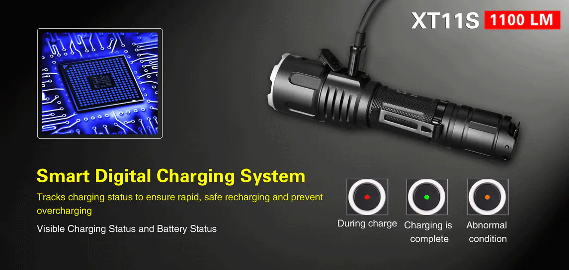 Klarus XT11S: 330m (1082ft) Tactical Flashlight | 1100 Lumens, Waterproof, Rechargeable, Durable | Ideal for Security, C
