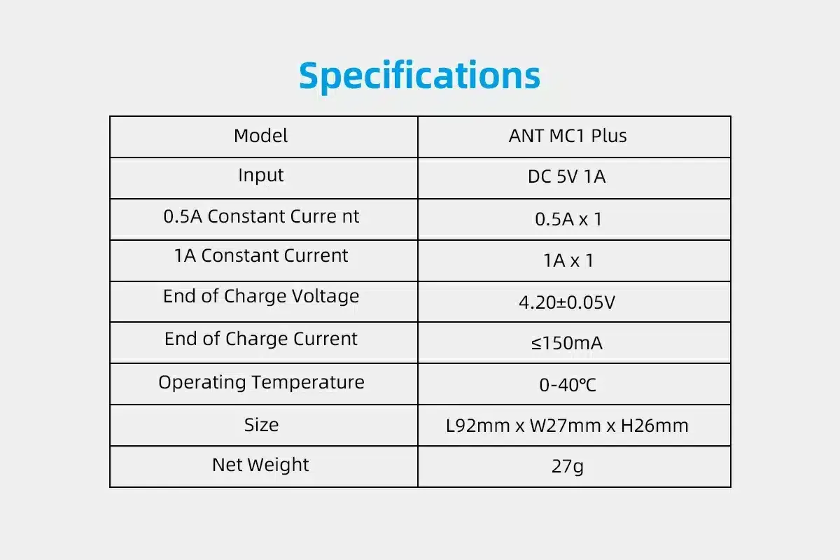 XTAR MC1 Plus – 1 Bay USB Lithium Battery Charger for AA, AA 18650, 21700, 26650 e.t.c in Kenya