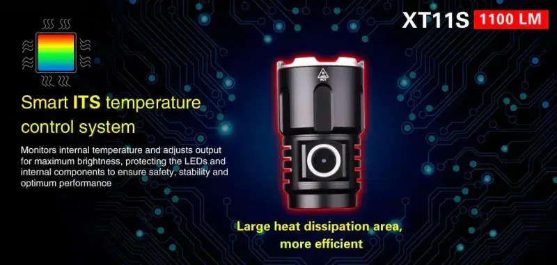 Klarus XT11S: 330m (1082ft) Tactical Flashlight | 1100 Lumens, Waterproof, Rechargeable, Durable | Ideal for Security, C