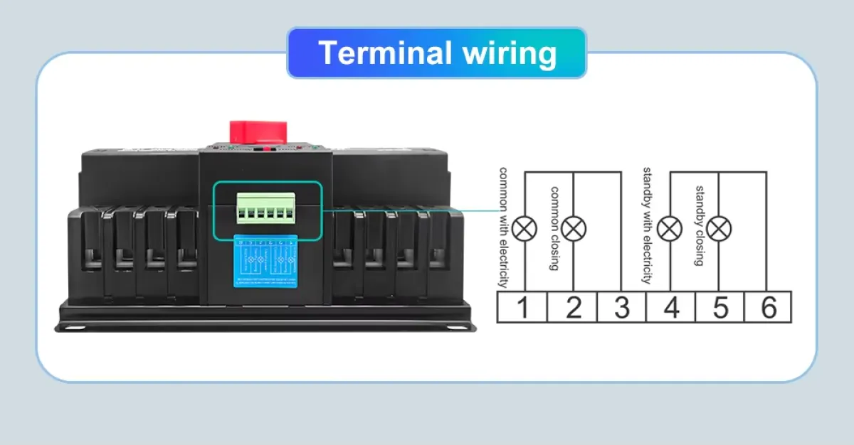 TOMZN TOQ3-125 125 Amp 230/400 Volt Automatic Transfer Switch | Reliable Generator/Inverter ATS in Kenya