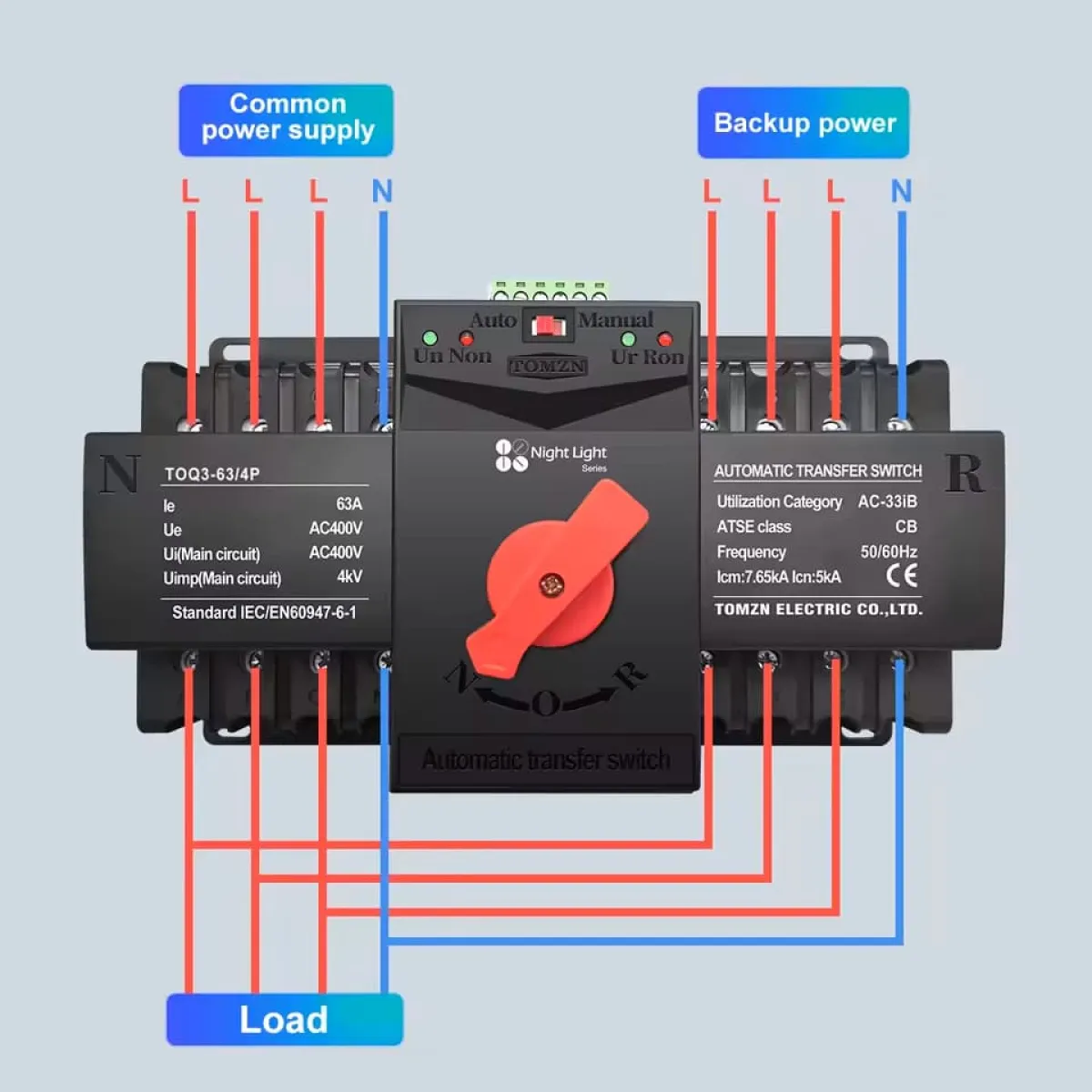 TOMZN TOQ3-125 125 Amp 230/400 Volt Automatic Transfer Switch | Reliable Generator/Inverter ATS in Kenya