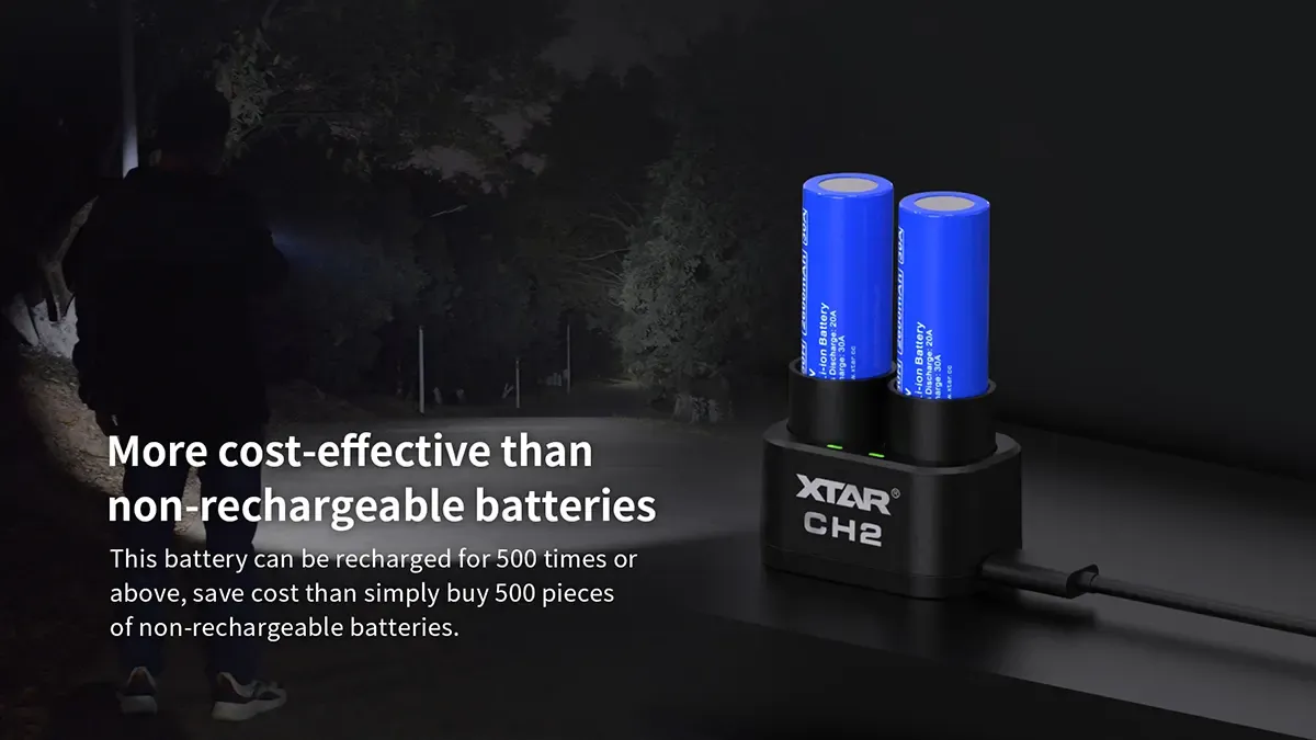 XTAR INR 18650 2600mAh High-Drain Li-ion Unprotected Battery for Vapes, EDC, and High-Power Devices, 20/30A, flat top in