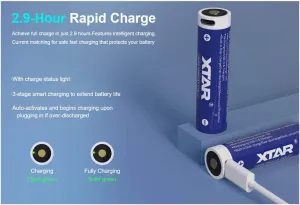 XTAR 18650 3500mAh Battery with USB-C Input – LED Torches & High-Drain Devices