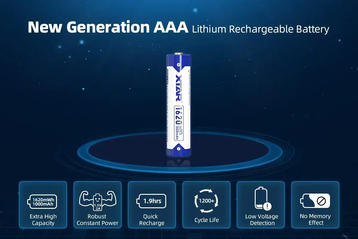 XTAR 1620mWh/1000mAh 1.5V AAA Lithium ion Battery with Low Voltage Indicator( 4pcs per set) in Kenya