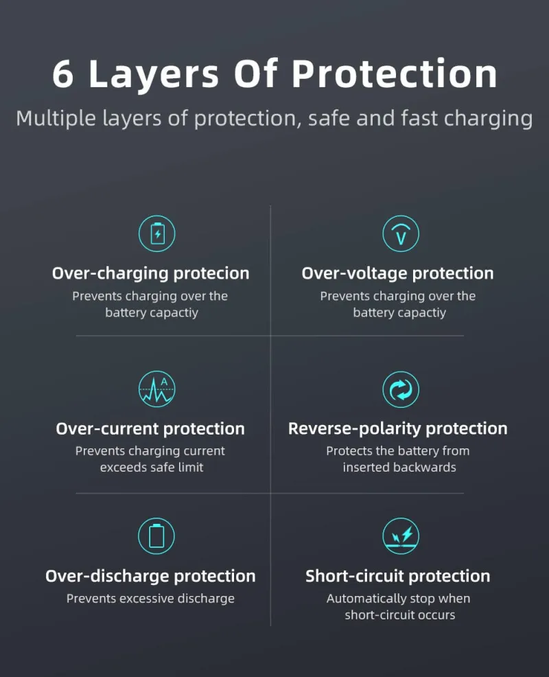 Klarus K2A – Universal Battery Charger for Li-ion Cells
