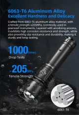 Klarus A3 2200 Lumens Rechargeable Zoom Flashlight | Tactical LED Torch - photo 5