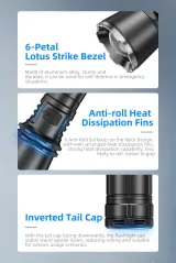 Klarus A3 2200 Lumens Rechargeable Zoom Flashlight | Tactical LED Torch - photo 4