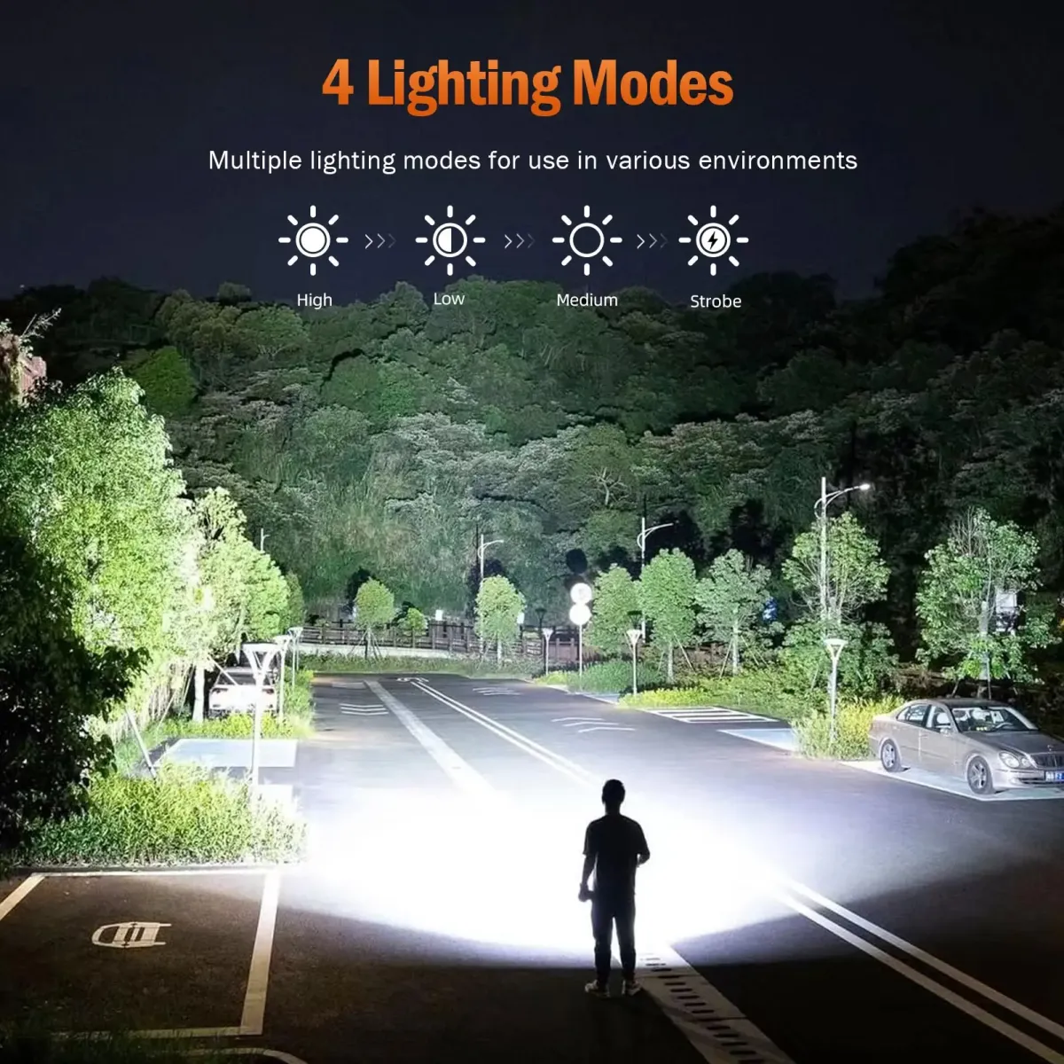 SUPERFIRE J6 LED Flashlight | 480LM 200m Range Type-C Charging 18650 Battery Aluminum Alloy Tactical Torch in Kenya