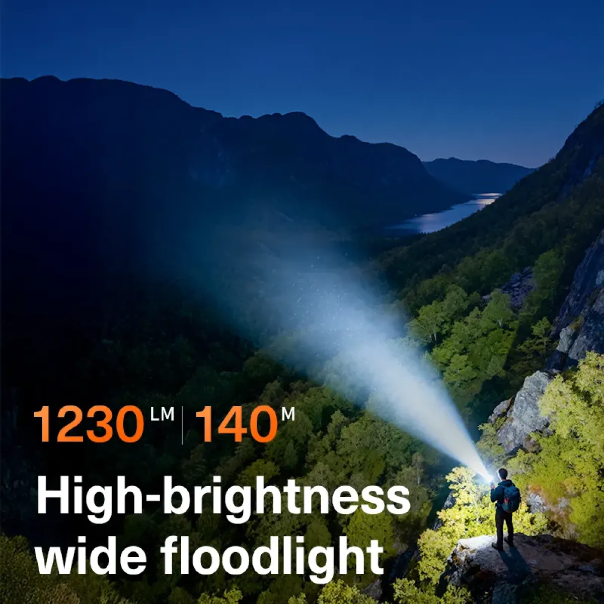 SUPERFIRE A29-S EDC Portable Flashlight – 1230 Lumens in Kenya