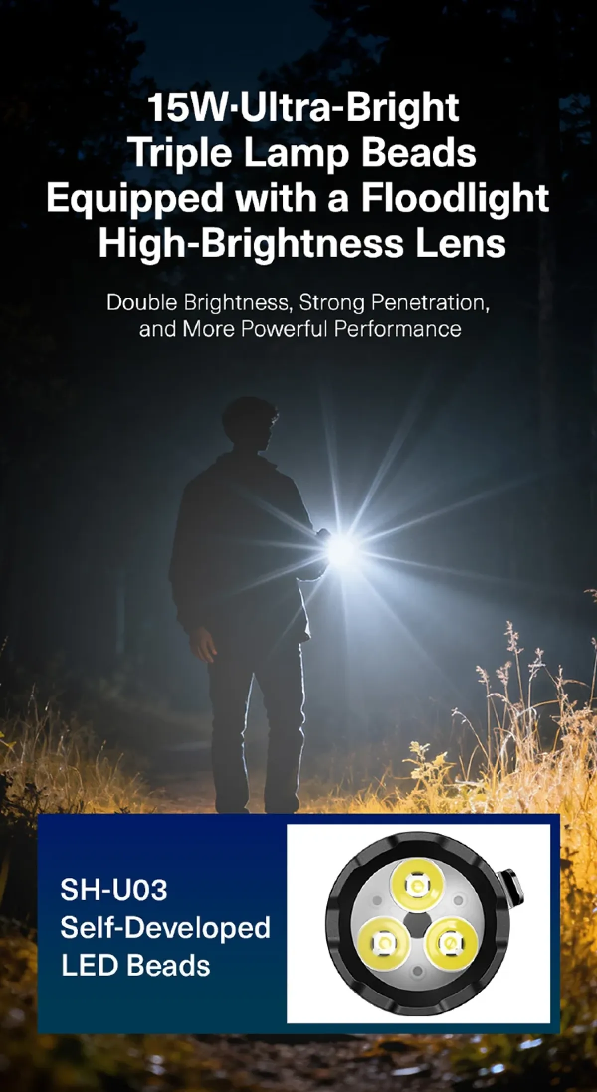 SUPERFIRE A29-S EDC Portable Flashlight – 1230 Lumens in Kenya