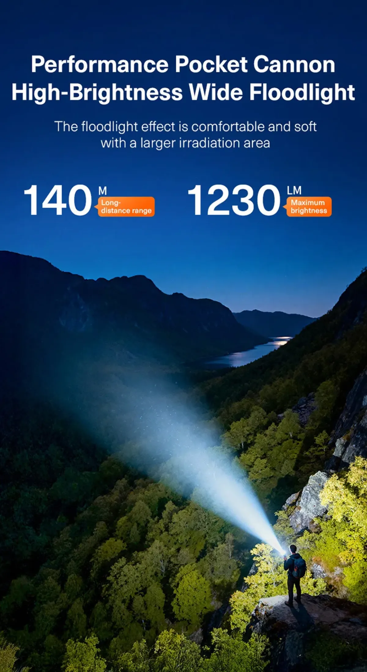 SUPERFIRE A29-S EDC Portable Flashlight – 1230 Lumens in Kenya