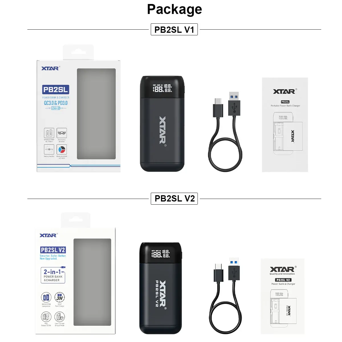 XTAR PB2SL V2 Portable 2-slots Charger & Power Bank for 18650 / 21700 Batteries in Kenya