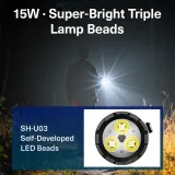 SUPERFIRE A29-S EDC Flashlight – 1230 Lumens | 140M beam - photo 4