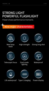 SUPERFIRE Y20 Long Range Zoomable  Flashlight - photo 3
