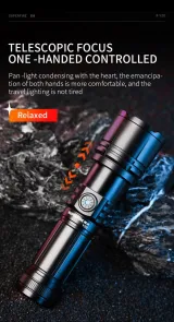SUPERFIRE Y20 Long Range Zoomable  Flashlight - photo 8