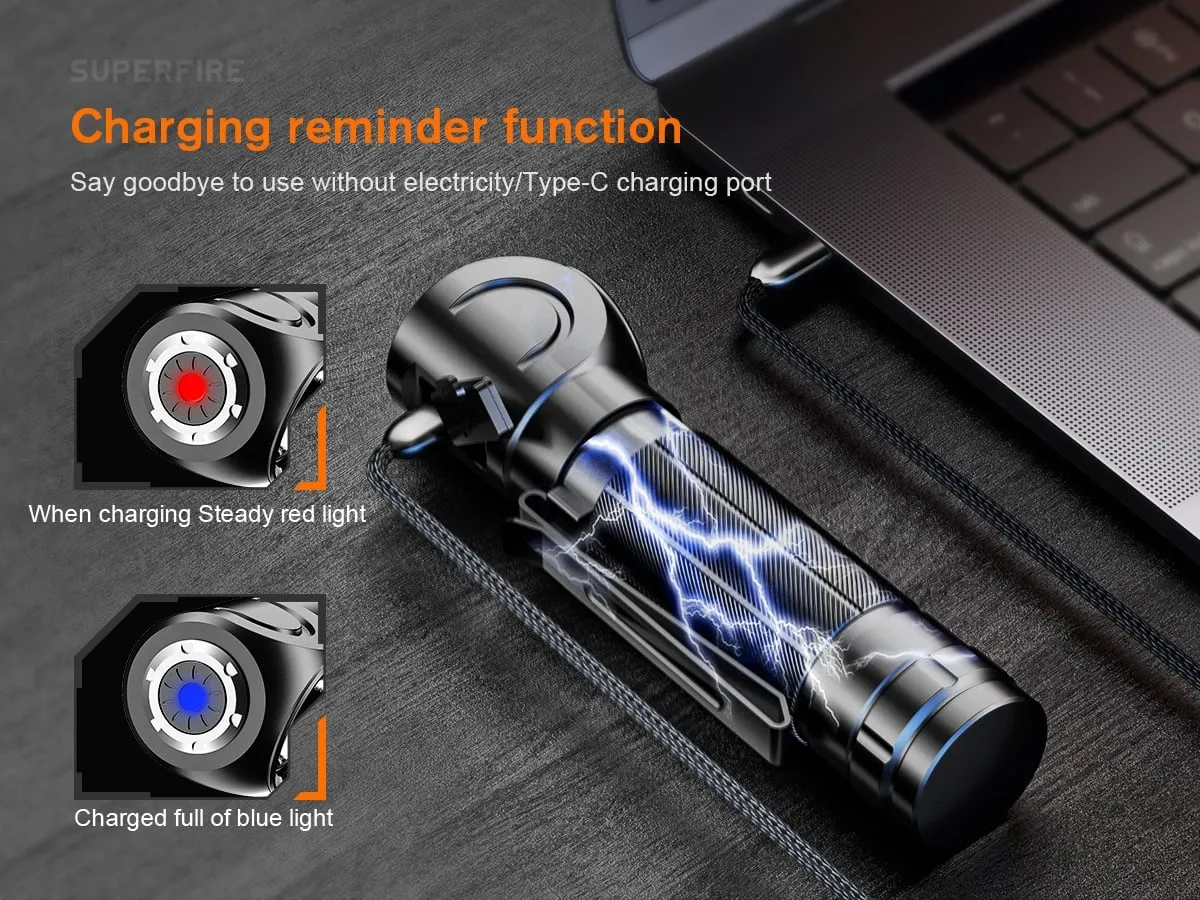 SuperFire TH04-U 2-in-1 Rechargeable LED Headlamp & Torch in Kenya