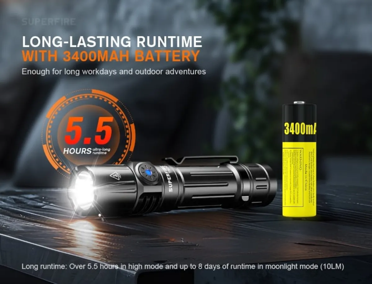 SUPERFIRE TN02 Magnetic EDC flashlight in Kenya