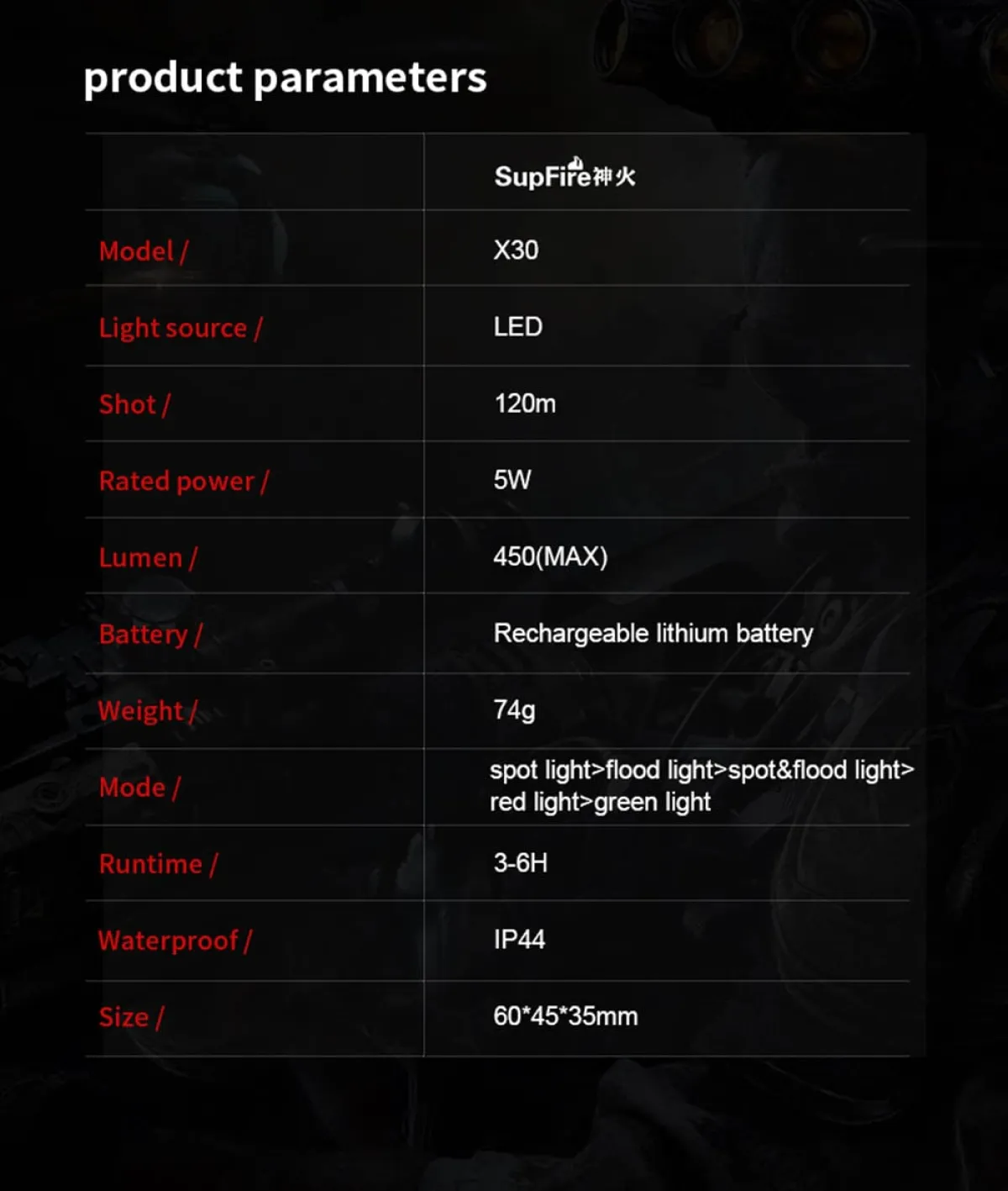 SUPERFIRE X30 Red Light Headlamp in Kenya